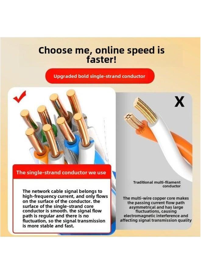 Category 6 Network Cable CAT6 Gigabit Home Engineering Computer Broadband Router 8-core Twisted Pair Hop RJ45 Head-Colour:Category Black (sheath + Unshielded Head)-Line Length:1m - Image 3